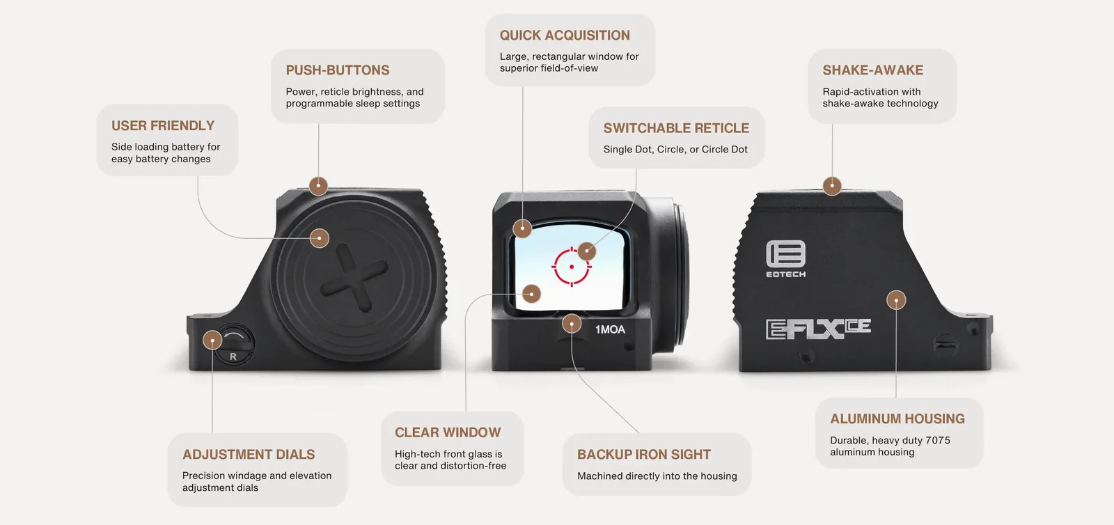 Пистолетный прицел EFLX CE Pistol Optic